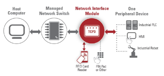 QQ圖片20210201163411.png QQ圖片20210201163411.png